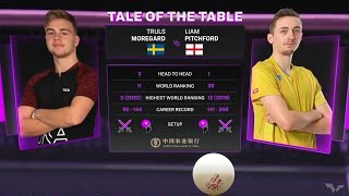 TRULS MOREGARD vs LIAM PITCHFORD  R16  WTT Champions Macao 2024 [upl. by Anrahs]