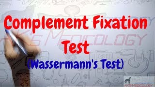 Complement Fixation Test Wassermanns Test  AKs Medicology [upl. by Liatnahs]