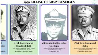 1979 Killing of Ghanas Army Generals 4K Ghana Coup [upl. by Nirihs665]