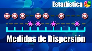 Medidas de Dispersión o Variabilidad  Introducción [upl. by Desmund]