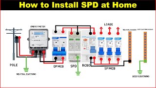 How to Install Surge Protection Device SPD at Home [upl. by Ahsemaj]