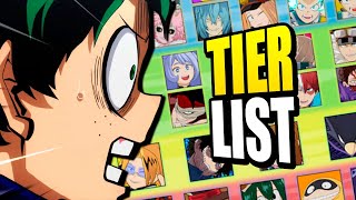 All My Hero Characters RANKED — MHOJ2 Tier List [upl. by Fields]