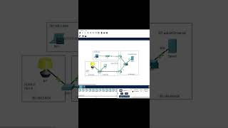 Red Inalámbrica ICMPv4 route datos packettracer configuración [upl. by Adiam]