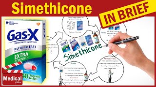 Simethicone Gas X What Is Simethicone Used For Uses Dosage and Side Effects of Simethicone [upl. by Nomelc]