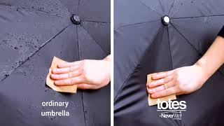 NeverWet Umbrella Technology [upl. by Enyrehtac]