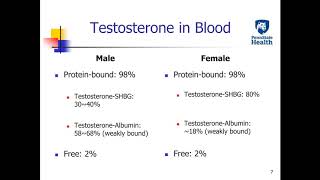 Yusheng Zhu Testosterone Testing Total Free and Bioavailable [upl. by Carlie119]