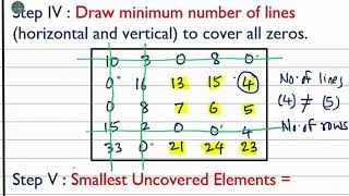 Maximization Assignment Problem  Special case Part 1 [upl. by Attennod133]