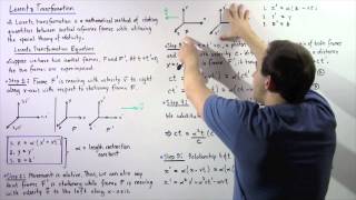 Lorentz Trasformation Equations [upl. by Cheyne]