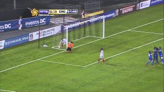 Martinica vs Costa Rica Resumen [upl. by Lehsar363]