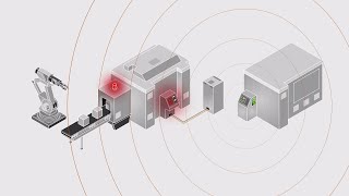 Electromagnetic compatibility EMC  How to protect your machinery  plant from EMI [upl. by Darom]