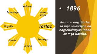 Kasaysayan at Pinagmulan ng mga Lalawigan sa Rehiyon Gitnang Luzon [upl. by Timmi]