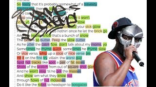 Rhyme Scheme  All Caps MF DOOM [upl. by Sweeney]