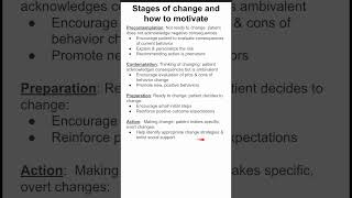 Stages of change and how to motivate [upl. by Yllaw725]