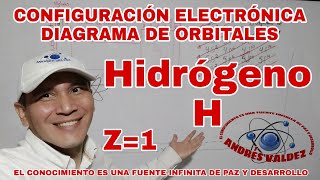 DISTRIBUCIÓN ELECTRÓNICA DEL HIDRÓGENO [upl. by Elizabeth]