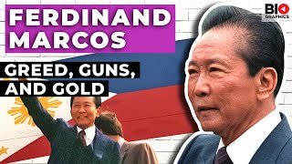 Ferdinand Marcos Greed Guns and Gold in the Philippines [upl. by Yellek300]