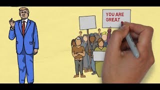 Phrasal verbs  Video 5  How to use phrasal verbs [upl. by Briant]