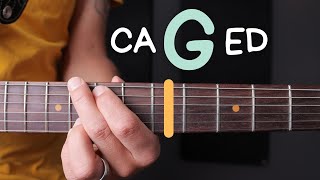 Mit einfachen Akkorden die ganze Gitarre verstehen [upl. by Atinar]