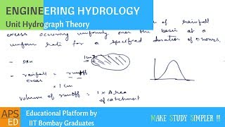 Unit Hydrograph Theory  Engineering Hydrology [upl. by Agatha]