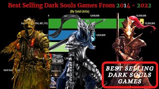 Best Selling Dark Souls Games From 2014  2022 [upl. by Garek685]