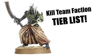 Fall 2020 Kill Team Faction Tier List [upl. by Quiteria829]