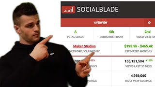 ¿Qué es y Cómo funciona SOCIALBLADE 2024 ➜ Ver métricas y cuánto ganan YouTubers Influencers etc [upl. by Horst]