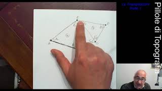 471 Pillole di Topografia  4° Anno  Triangolazioni Parte 1 [upl. by Sihon]