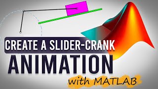 Create a SliderCrank Animation with MATLAB  Learn MATLAB Through Projects [upl. by Julienne89]