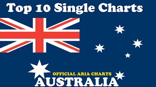 Top 10 Single Charts  Australia  24022025  ChartExpress [upl. by Revkah]