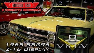 1965 Chevelle Malibu SS396 Z16 At Muscle Car and Corvette Nationals Video V8TV [upl. by Fortna]