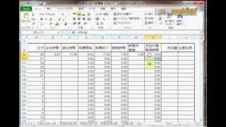 エクセル２０１０勤務時間集計と時給計算 2 [upl. by Newfeld]