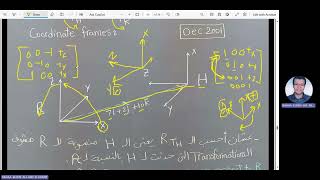 Transformations Robotics Example Part 1 [upl. by Fillbert]