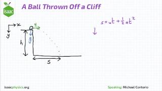 A Ball Thrown off a Cliff  Kinematics Level 2 [upl. by Dryfoos]