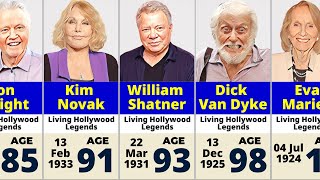 Hollywoods 2024 SURVIVORS Oldest Living Actors amp Actresses [upl. by Aggappe]