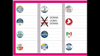 Elezioni europee 2024  quando e come si vota [upl. by Westley]