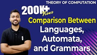 Lec38 Languages Automata Grammars in TOC  Comparison between them [upl. by Labina692]