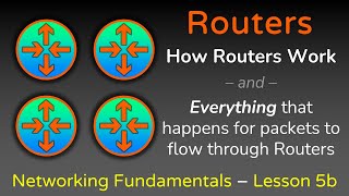 Everything Routers do  Part 2  How Routers forward Packets  Networking Fundamentals  Lesson 5 [upl. by Isaac291]