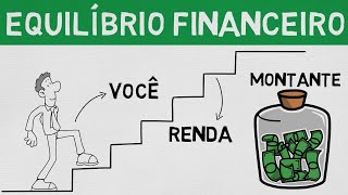 Encontrar o EQUILÍBRIO FINANCEIRO  A Mentalidade das Finanças Pessoais [upl. by Sauveur167]