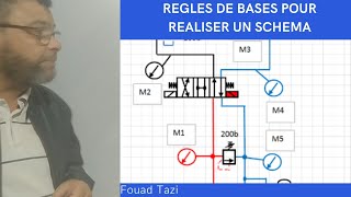 Video N°146 REGLES DE REALISATION DUN SCHEMA HYDRAULIQUE FORMATION Partie 1 [upl. by Vipul302]