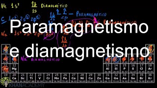 Paramagnetismo e diamagnetismo  Estrutura eletrônica de átomos  Química  Khan Academy [upl. by Hillegass]