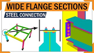 Stepbystep process for steel beam connections  steel beam construction  3d animation [upl. by Desdee]