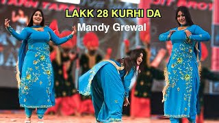 Mandy Grewal Dance Video  Mandy Grewal Hot Dance Video 2021 [upl. by Dicks728]