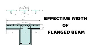 Effective Width of Flanged Beam  Eurocode 2 [upl. by Terrijo]