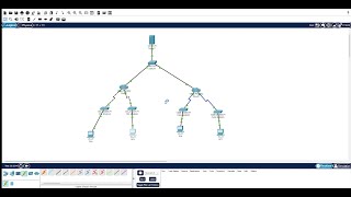 Cisco Packet Tracer Could Configuration [upl. by Ahsirahc]