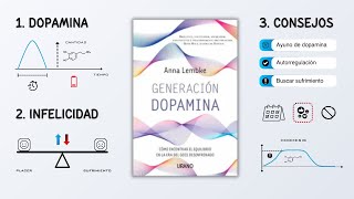 🧠 La Guía De La Neurociencia Para Sobrevivir Al Mundo Actual Generación Dopamina [upl. by Nwahser602]