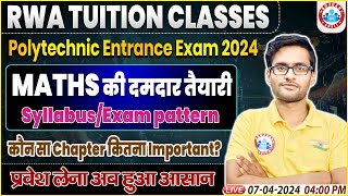 Polytechnic Entrance Exam 2024  Polytechnic Maths Syllabus amp Exam Pattern Details By Aakash Sir [upl. by Llehsyar890]