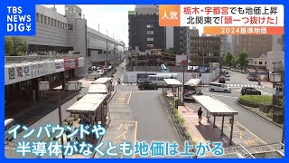 北関東で「頭一つ抜けた」街？ 栃木・宇都宮市 基準地価公表で4年連続上昇「LRT」「待機児童ゼロ」「子どもの医療費無料化」市民も誇らしげ｜TBS NEWS DIG [upl. by Garmaise375]