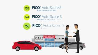 Additional FICO® Score Versions  FICO Credit Education Series [upl. by Osnofedli839]