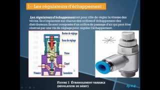 Cours Pneumatiqe 06  Les régulateurs déchappement et les clapets antiretour بالدارجة المغربية [upl. by Gilder736]