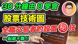 30分鐘學會股票技術圖！可能連老手都不知道的圖表秘技｜K線圖輕易上手｜全職交易者如何設置參數｜股票教學｜股票入門｜超績投資客 J Law [upl. by Assenav65]