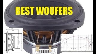 My Top 3 Midwoofer  Woofer Recommendations [upl. by Nivre102]